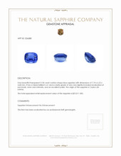 2.30 Ct. Blue Sapphire from Ceylon (Sri Lanka) Appraisal