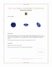 1.72 Ct. Blue Sapphire from Ceylon (Sri Lanka) Appraisal