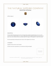 0.65 Ct. Blue Sapphire from Ceylon (Sri Lanka) Appraisal