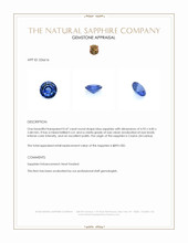 0.47 Ct. Blue Sapphire from Ceylon (Sri Lanka) Appraisal