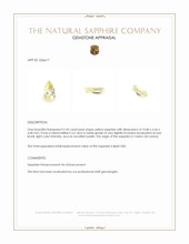 2.20 Ct. Yellow Sapphire from Ceylon (Sri Lanka) Appraisal
