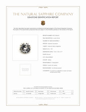 1.90 Ct. Yellow Sapphire from Ceylon (Sri Lanka) Scan Report