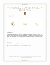 0.90 Ct. Yellow Sapphire from Ceylon (Sri Lanka) Appraisal