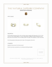 0.82 Ct. Yellow Sapphire from Ceylon (Sri Lanka) Appraisal