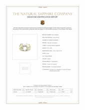 0.82 Ct. Yellow Sapphire from Ceylon (Sri Lanka) Scan Report