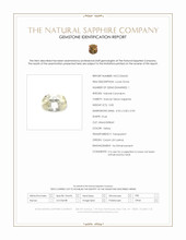 0.82 Ct. Yellow Sapphire from Ceylon (Sri Lanka) Scan Report