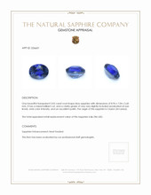 3.05 Ct. Blue Sapphire from Ceylon (Sri Lanka) Appraisal