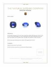 3.09 Ct. Blue Sapphire from Ceylon (Sri Lanka) Appraisal