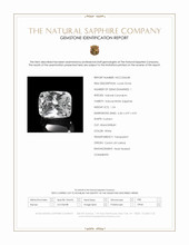 1.24 Ct. White Sapphire from Ceylon (Sri Lanka) Scan Report