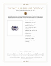 0.90 Ct. Bi Color Sapphire from Ceylon (Sri Lanka) Scan Report