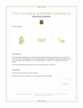 0.75 Ct. Yellow Sapphire from Ceylon (Sri Lanka) Appraisal