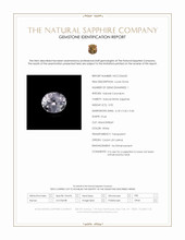0.90 Ct. White Sapphire from Ceylon (Sri Lanka) Scan Report