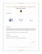 0.65 Ct. Blue Sapphire from Ceylon (Sri Lanka) Appraisal