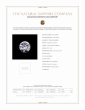 0.29 Ct. White Sapphire from Ceylon (Sri Lanka) Scan Report