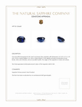0.58 Ct. Blue Sapphire from Ceylon (Sri Lanka) Appraisal