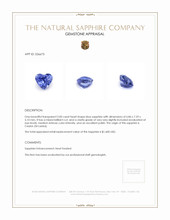 2.00 Ct. Blue Sapphire from Ceylon (Sri Lanka) Appraisal
