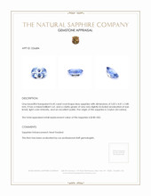 0.45 Ct. Blue Sapphire from Ceylon (Sri Lanka) Appraisal