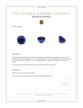 0.63 Ct. Blue Sapphire from Ceylon (Sri Lanka) Appraisal
