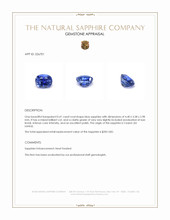 0.41 Ct. Blue Sapphire from Ceylon (Sri Lanka) Appraisal