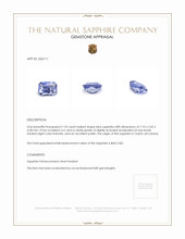 1.55 Ct. Blue Sapphire from Ceylon (Sri Lanka) Appraisal