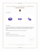 1.97 Ct. Purple Sapphire from Ceylon (Sri Lanka) Appraisal