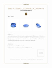 1.28 Ct. Blue Sapphire from Ceylon (Sri Lanka) Appraisal