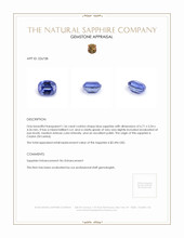 1.56 Ct. Blue Sapphire from Ceylon (Sri Lanka) Appraisal