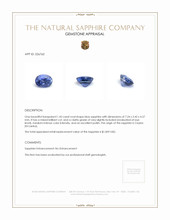 1.43 Ct. Blue Sapphire from Ceylon (Sri Lanka) Appraisal
