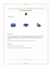 1.43 Ct. Blue Sapphire from Ceylon (Sri Lanka) Appraisal