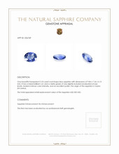 2.53 Ct. Blue Sapphire from Ceylon (Sri Lanka) Appraisal