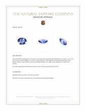 2.53 Ct. Blue Sapphire from Ceylon (Sri Lanka) Appraisal