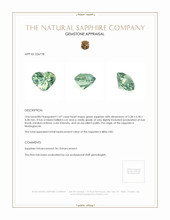 1.07 Ct. Green Sapphire from Madagascar Appraisal