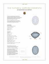 5.00 Ct. Purple Sapphire from Ceylon (Sri Lanka) 3 D Scan Report