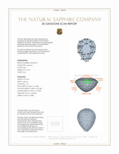 2.03 Ct. Blue Sapphire from Ceylon (Sri Lanka) 3 D Scan Report