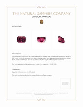 1.89 Ct. Reddish Pink Sapphire from Tanzania Appraisal