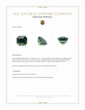 1.59 Ct. Green Sapphire from Africa Appraisal