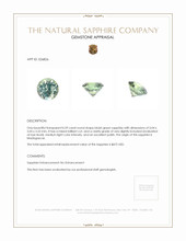 0.59 Ct. Bluish Green Sapphire from Madagascar Appraisal