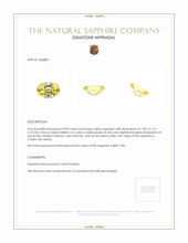 0.89 Ct. Yellow Sapphire from Ceylon (Sri Lanka) Appraisal