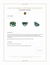 0.95 Ct. Bluish Green Sapphire from Madagascar Appraisal
