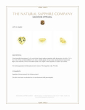 1.63 Ct. Yellow Sapphire from Ceylon (Sri Lanka) Appraisal