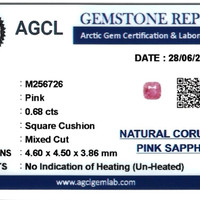 0.68 Ct. Pink Sapphire from Ceylon (Sri Lanka) Scan Report