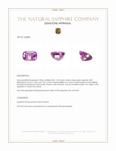 1.05 Ct. Pink Sapphire from Ceylon (Sri Lanka) Appraisal