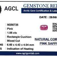 1.05 Ct. Pink Sapphire from Ceylon (Sri Lanka) Scan Report