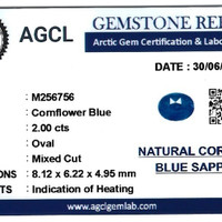 2.00 Ct. Blue Sapphire from Ceylon (Sri Lanka) Scan Report