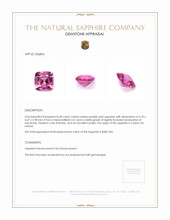 0.58 Ct. Purplish Pink Sapphire from Ceylon (Sri Lanka) Appraisal
