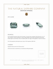 0.88 Ct. Green Sapphire from Ceylon (Sri Lanka) Appraisal
