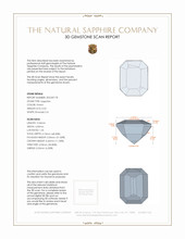 0.55 Ct. Green Sapphire from Ceylon (Sri Lanka) 3 D Scan Report