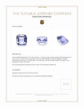 1.06 Ct. Purple Sapphire from Ceylon (Sri Lanka) Appraisal