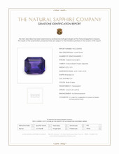 0.91 Ct. Bluish Purple Sapphire from Ceylon (Sri Lanka) Scan Report