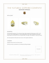 1.92 Ct. Yellow Sapphire from Ceylon (Sri Lanka) Appraisal